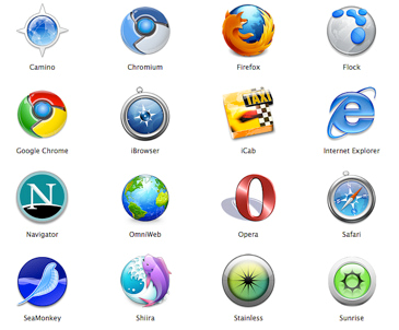 web quickly compatibility crossbrowser test tools browsers